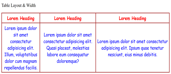 CSS Styling Table » StudyMuch