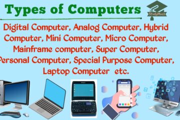 Types of computers studmuch