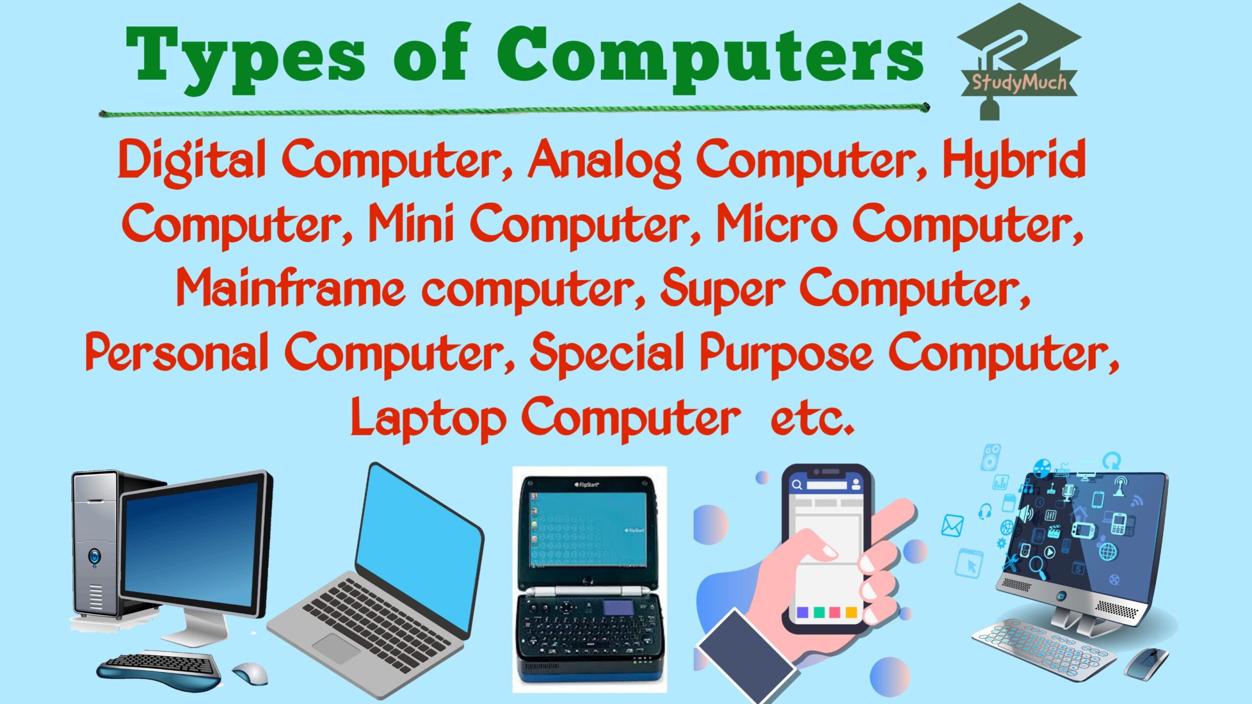 Types of computers studmuch