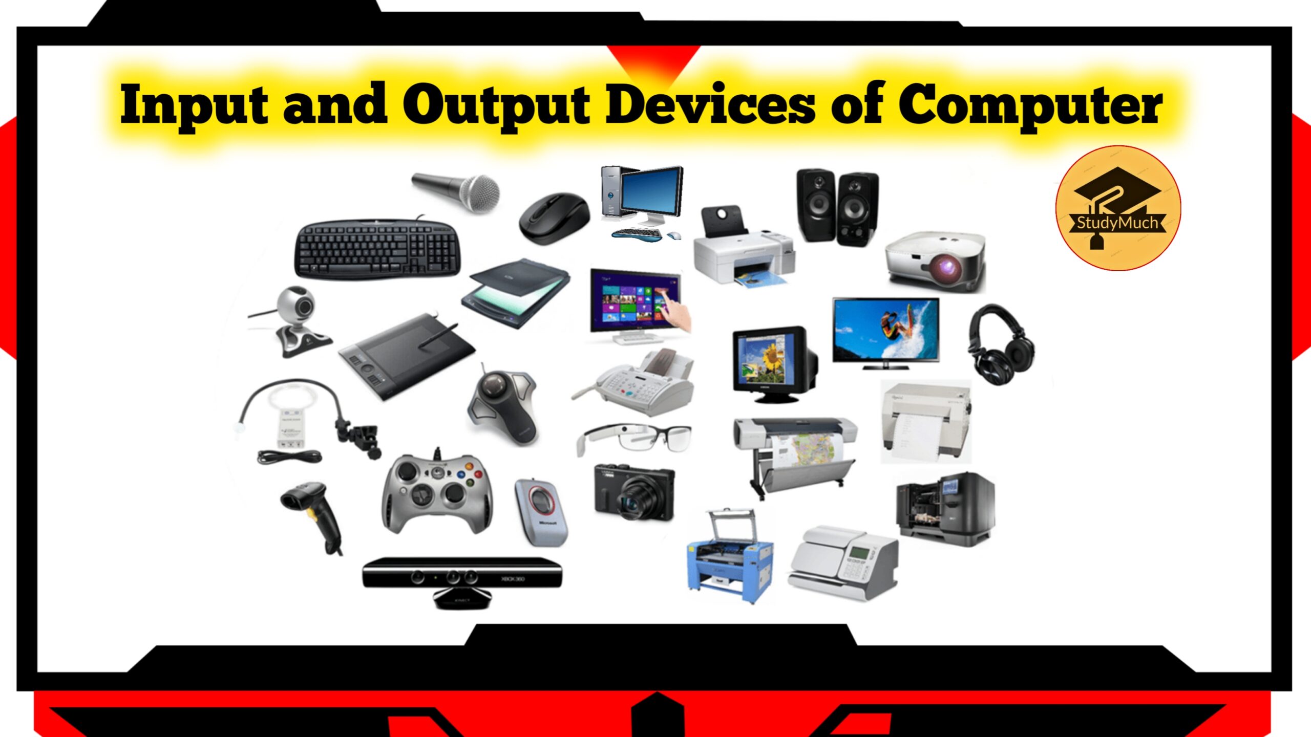 Input Output Devices StudyMuch.in