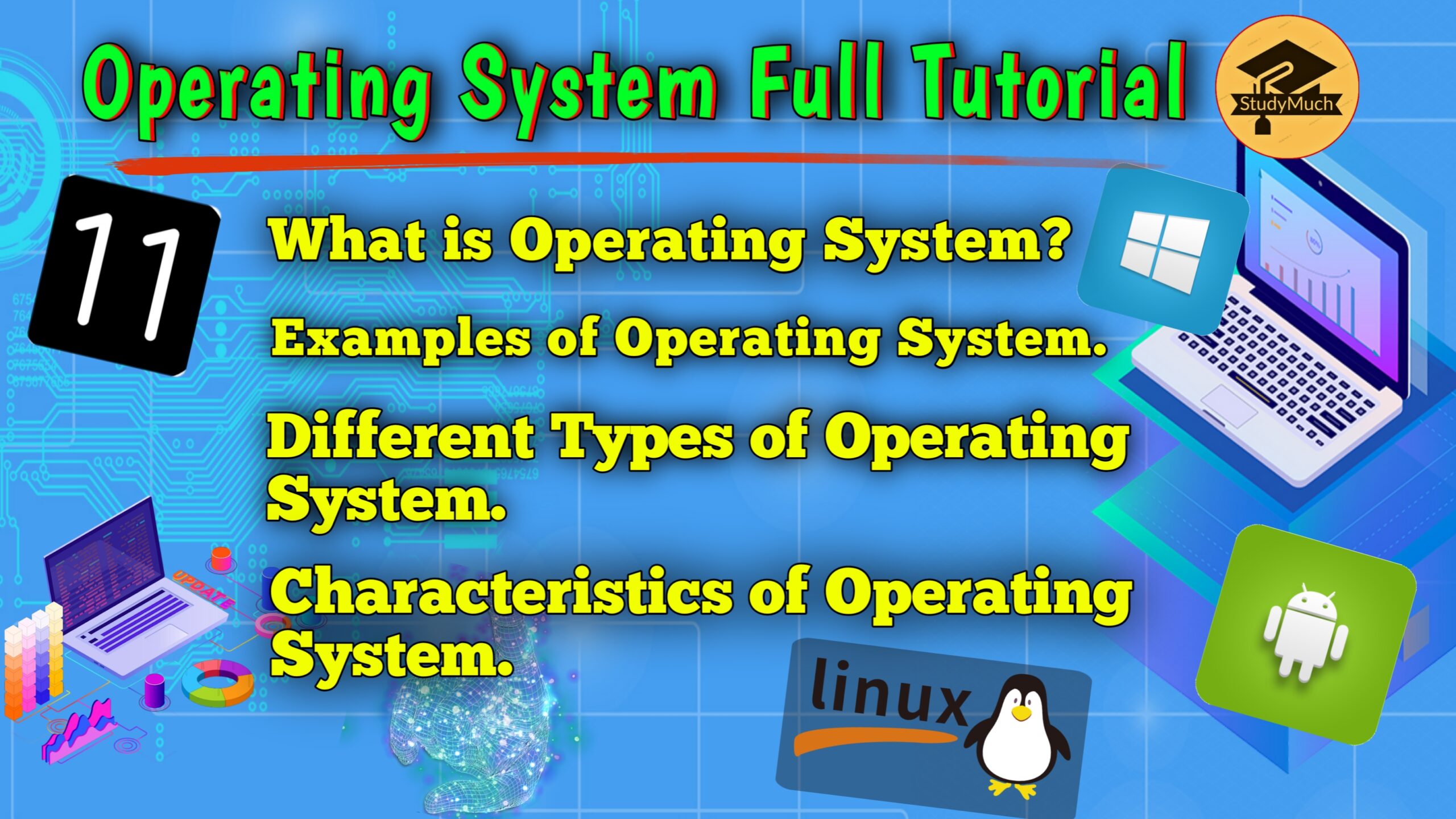 studymuch.in Operating System