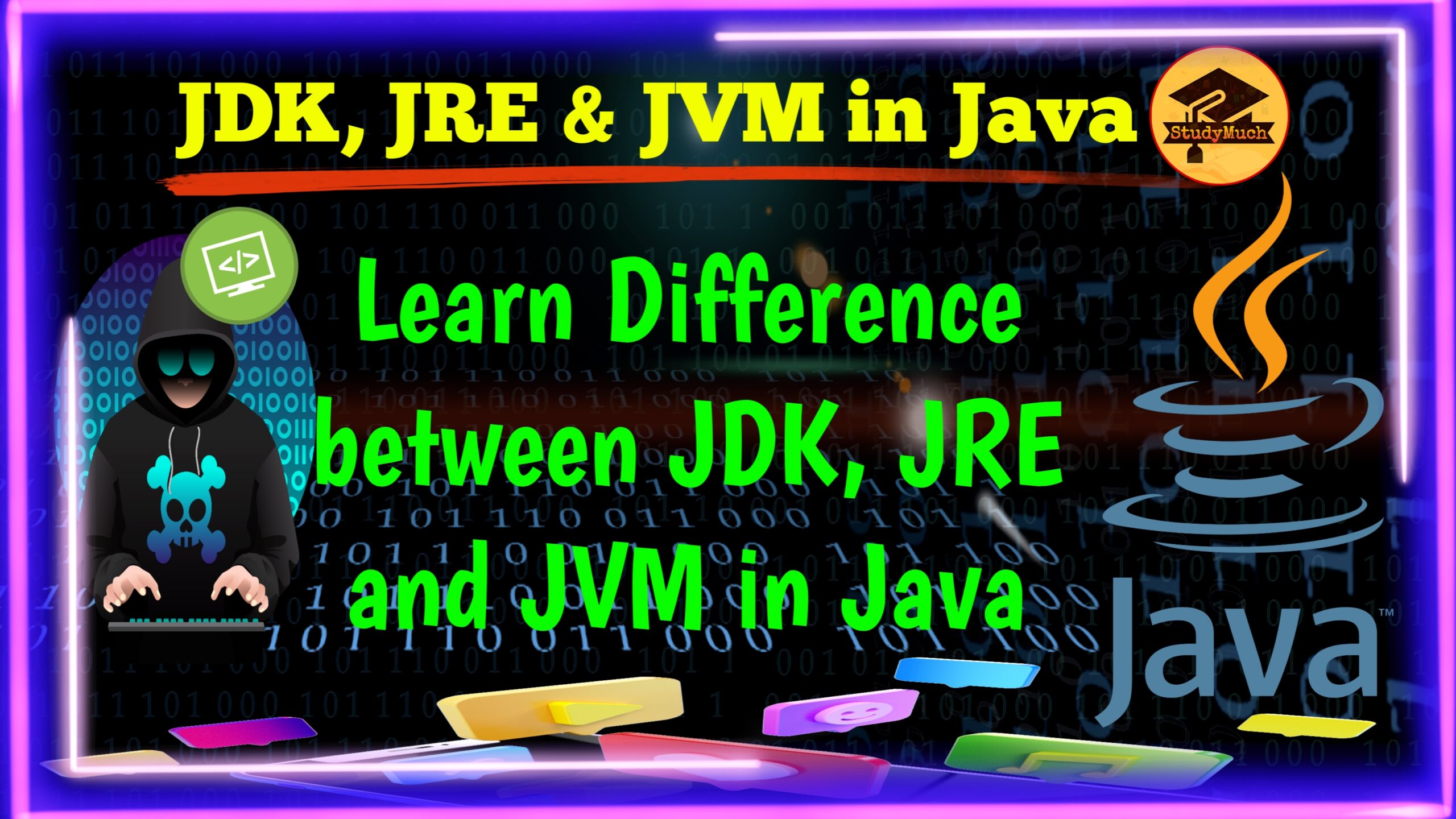 JDK, JRE Java studymuch.in