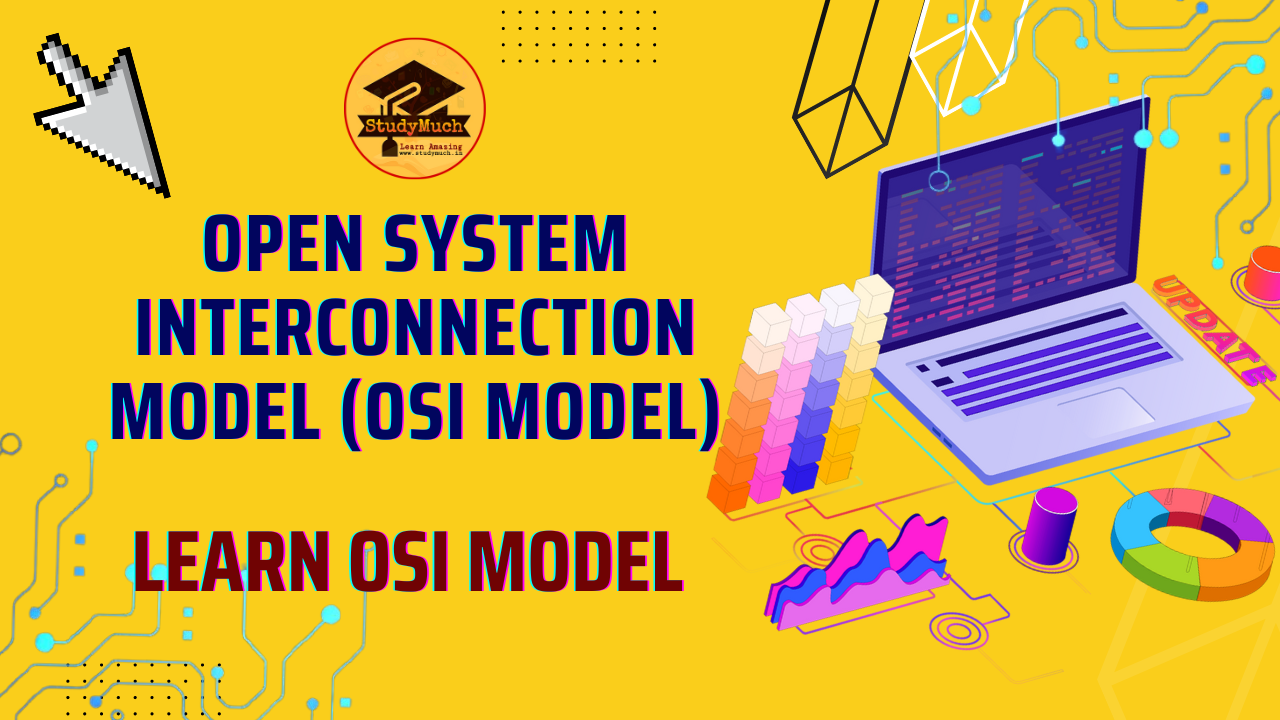 OSI Model studymuch.in