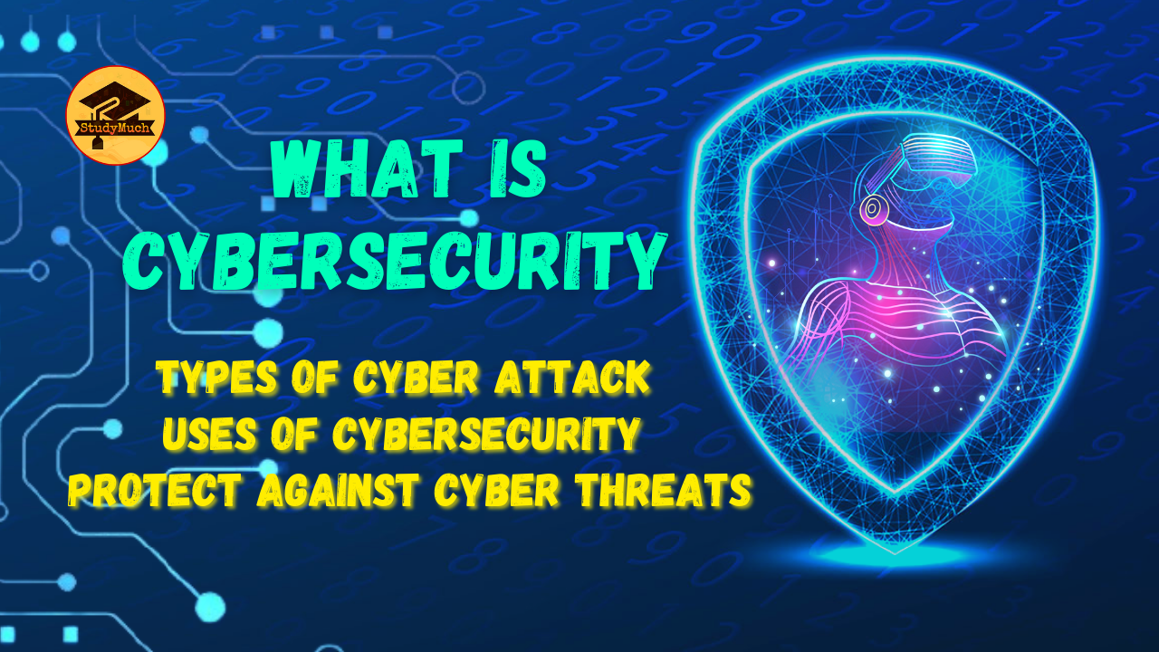 What is Cybersecurity StudyMuch