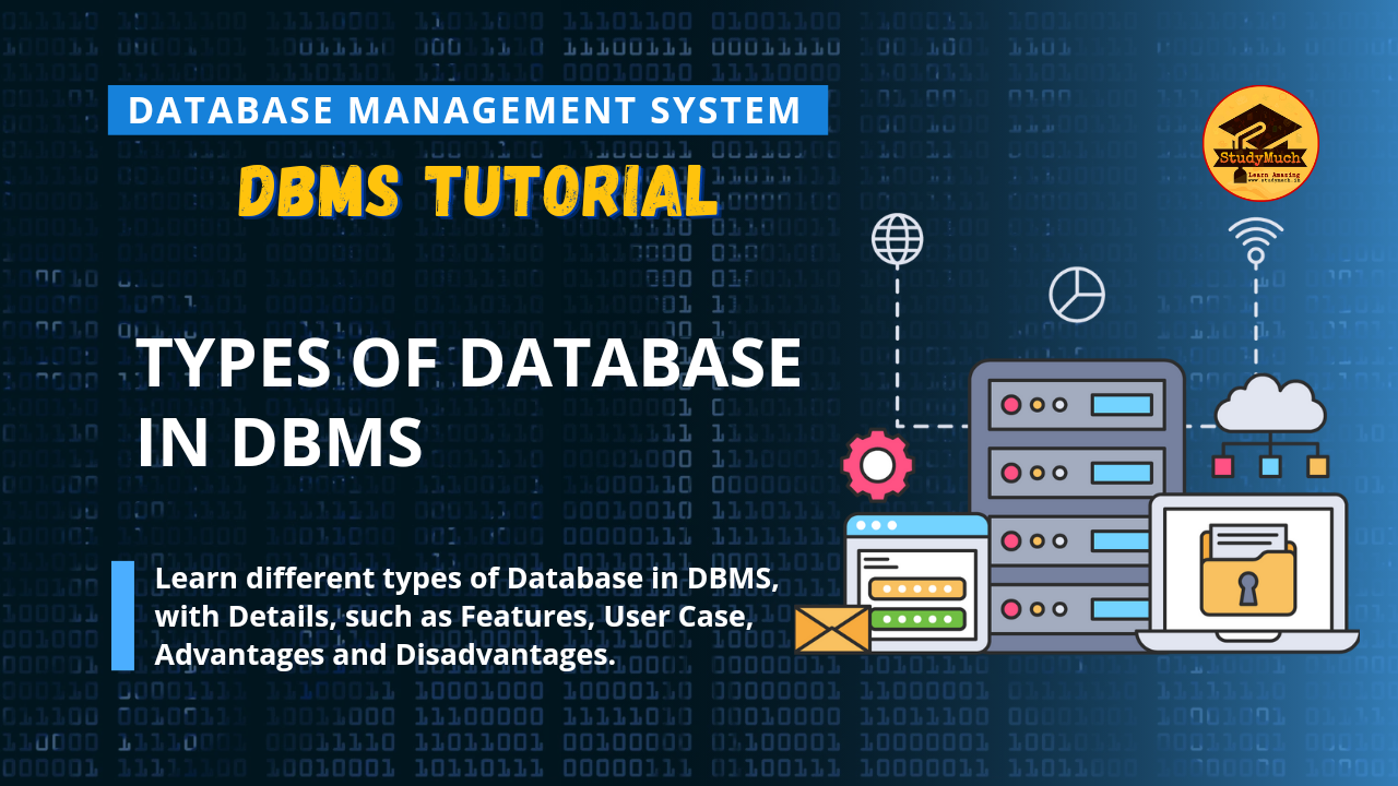 Types of Database in DBMS