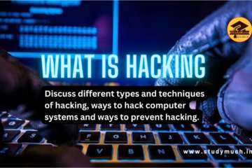 What is Hacking