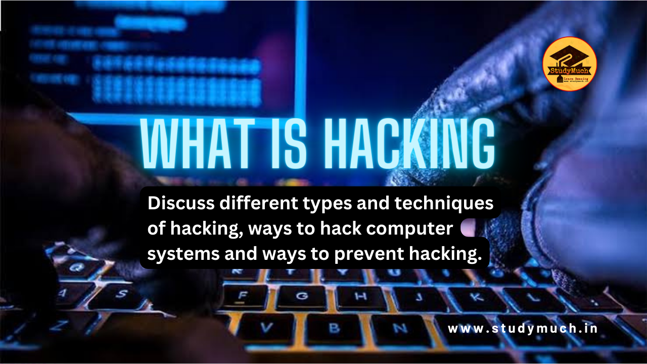 What is Hacking