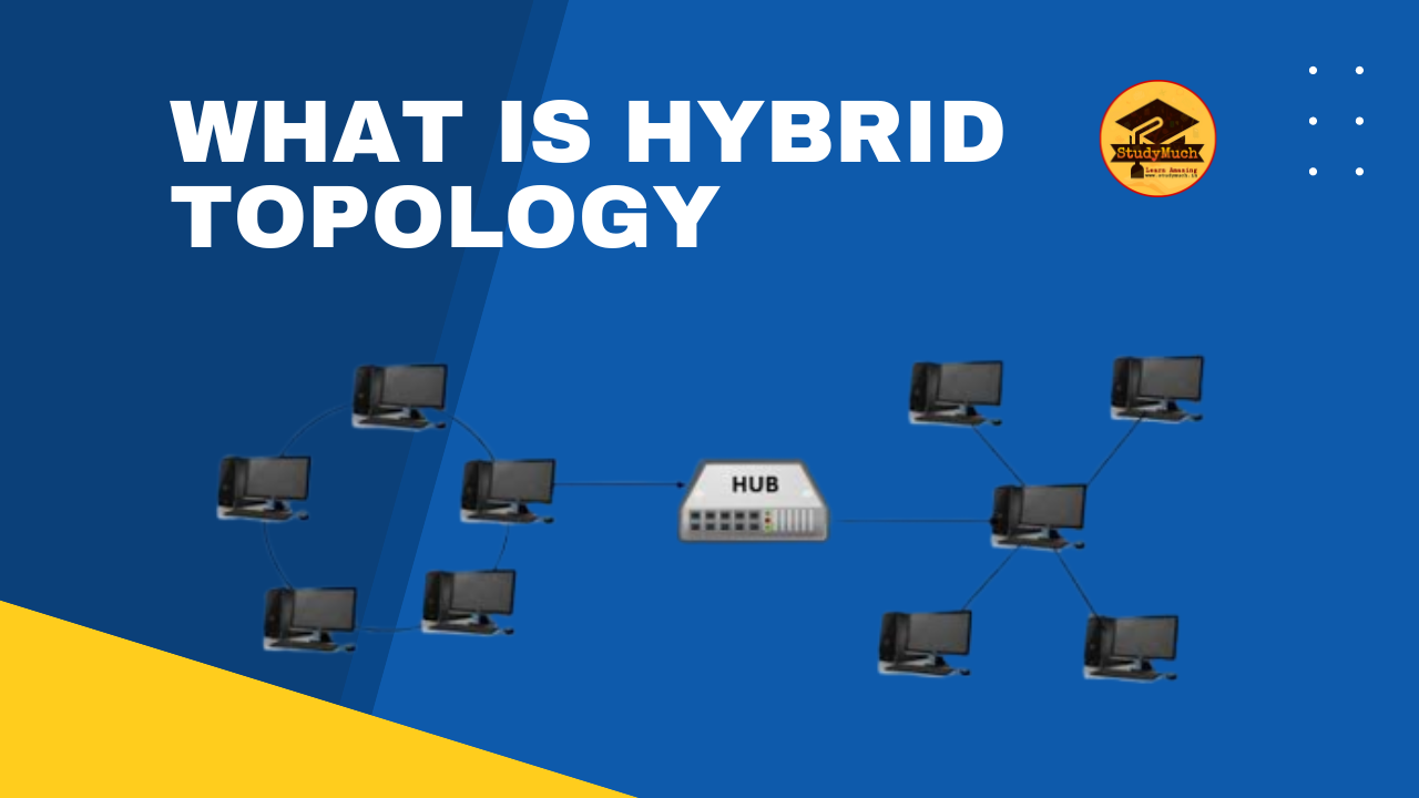 Hybrid Topology computer network