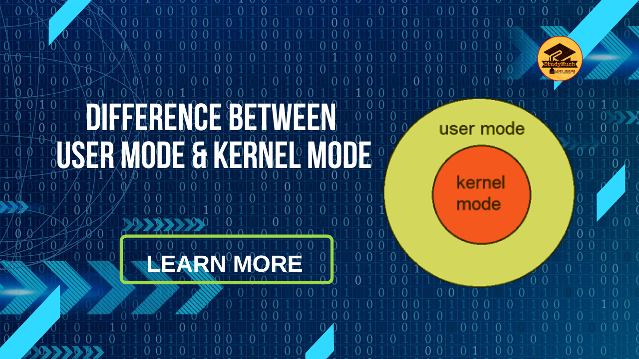 Difference Between User Mode and Kernel Mode