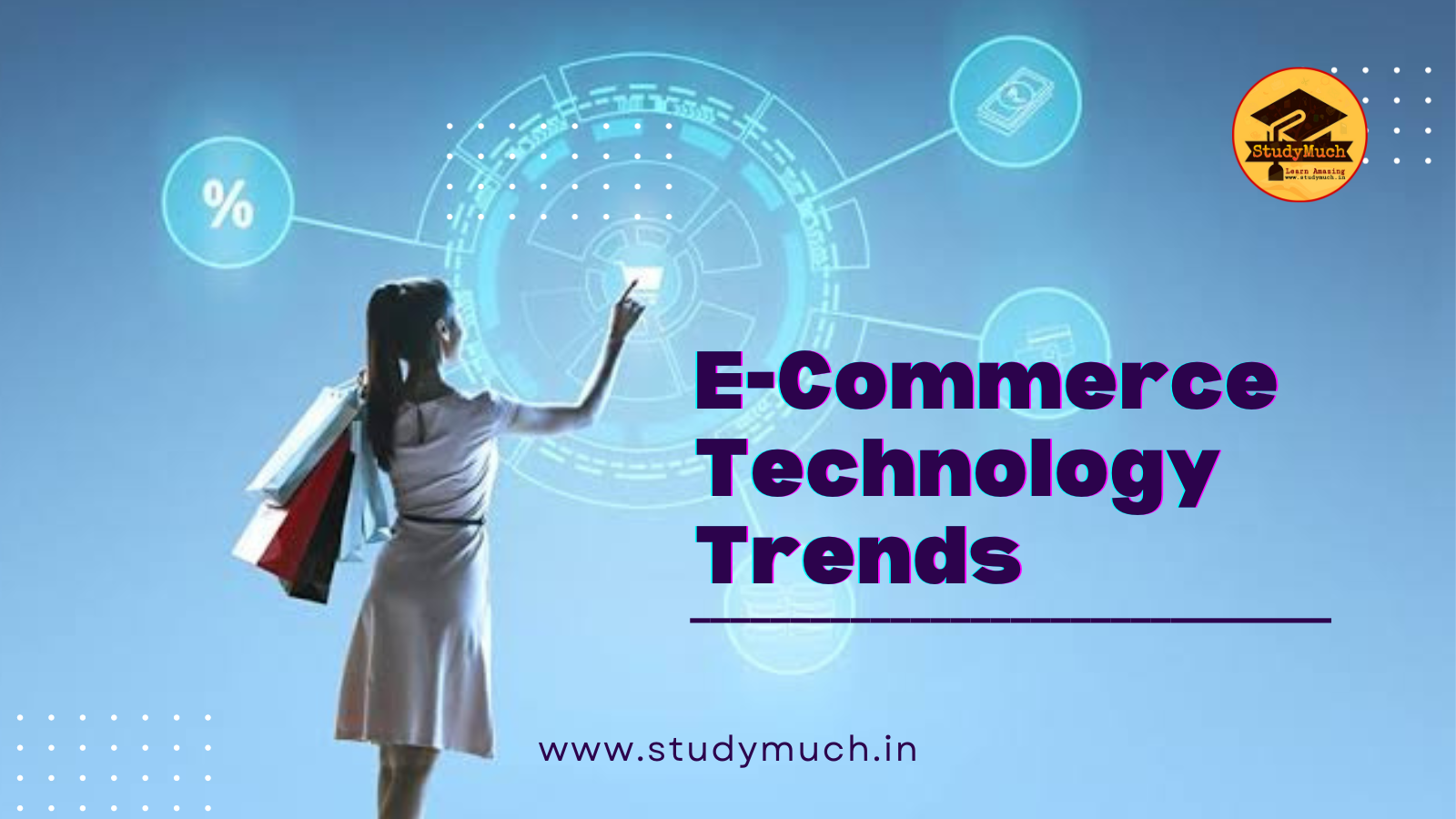 E-Commerce Tech Trends